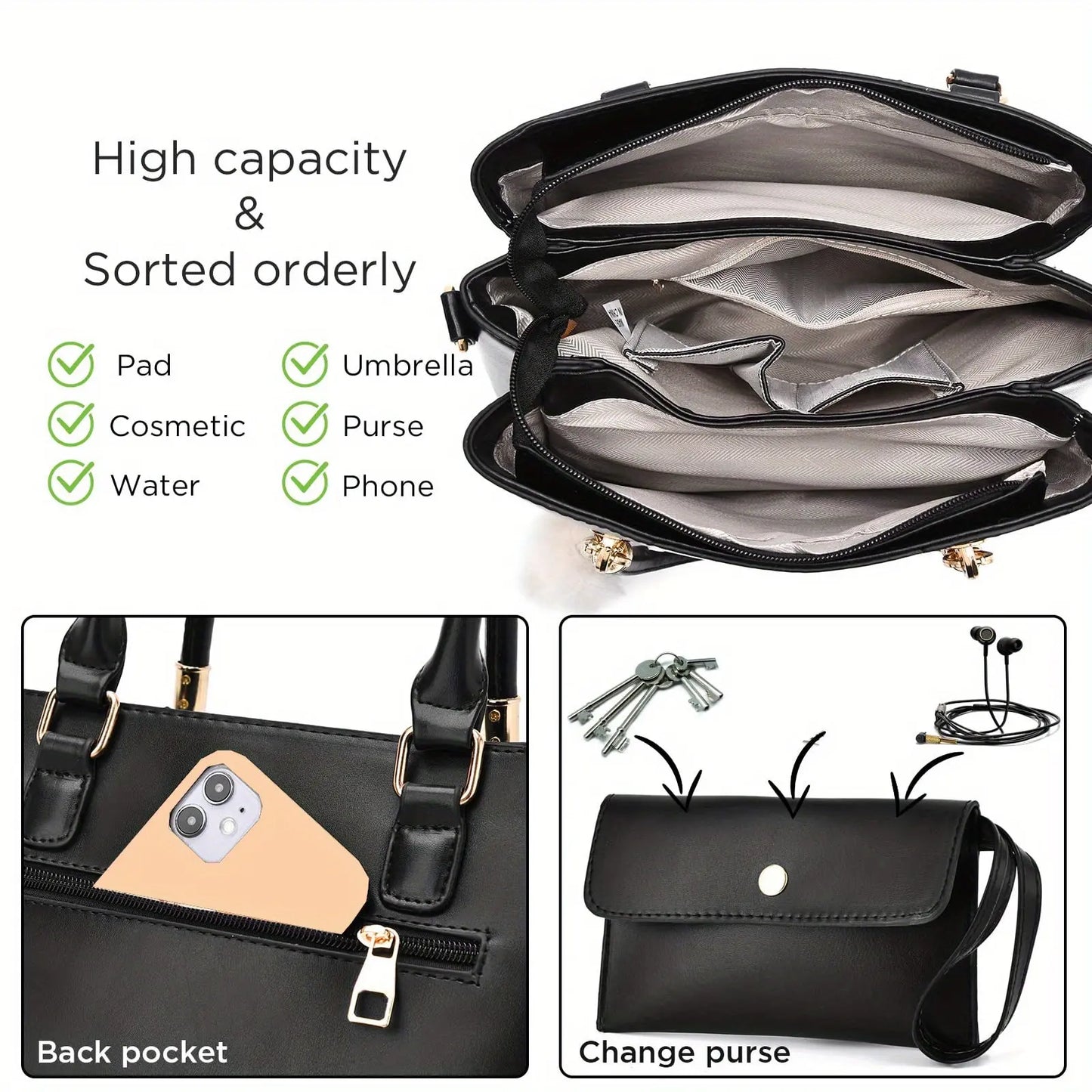 2-Piece Large Capacity Faux Leather Tote Shoulder Bag Set - Zipper Closure, Cotton Lined, Edge Painted, Solid Color Temu