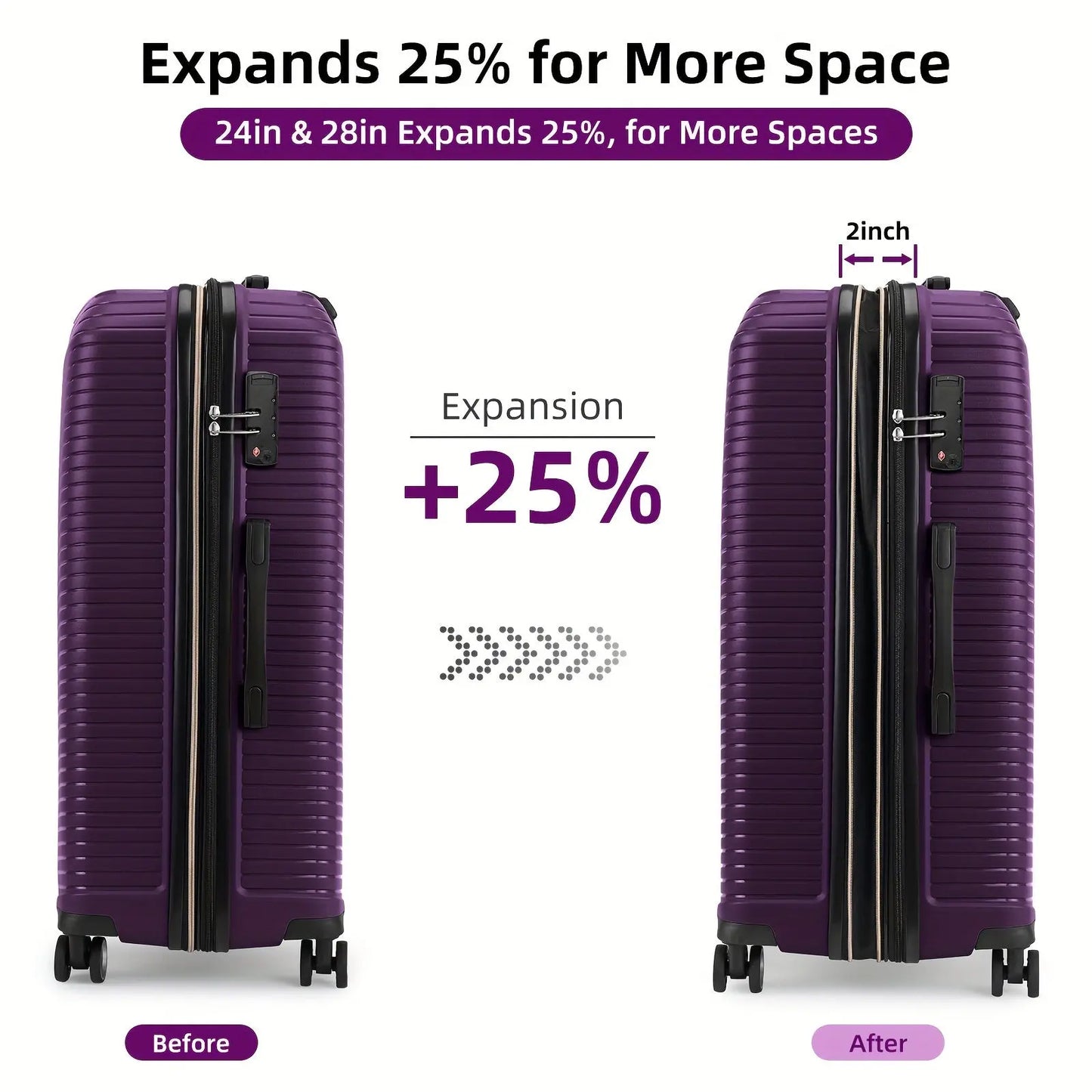5-Piece Expandable PP Luggage Set - Durable Spinner Suitcases with TSA-Approved Combination Lock, Aluminum Alloy Handle, and Hard Shell - Perfect for Women Travelers and Carry-On Needs Temu