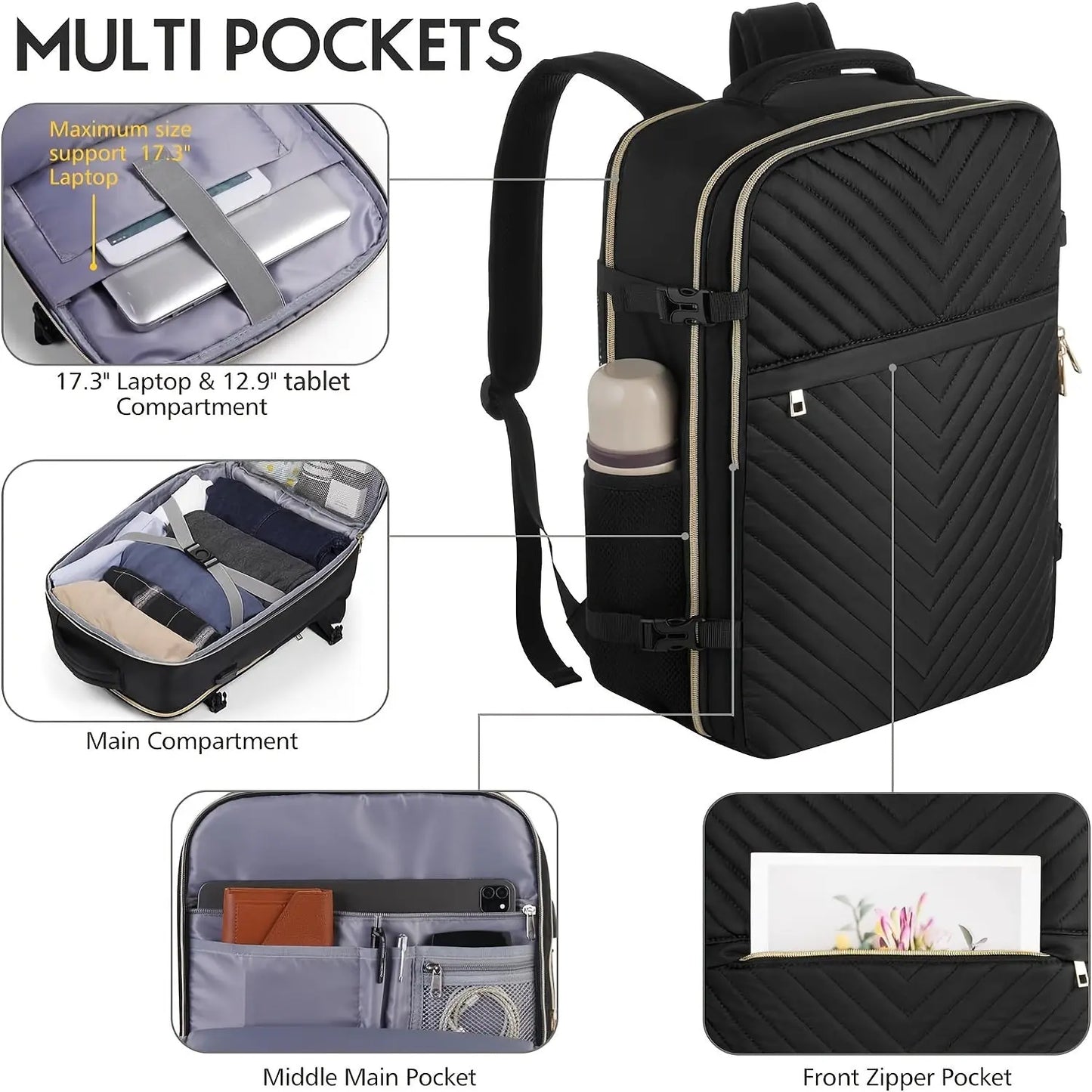 Flight Approved Large Travel Laptop Backpack With 3 Packing Cubes & USB Charge Port, 17 Inch Water Resistant Luggage Travel Bag For Weekender Business Temu
