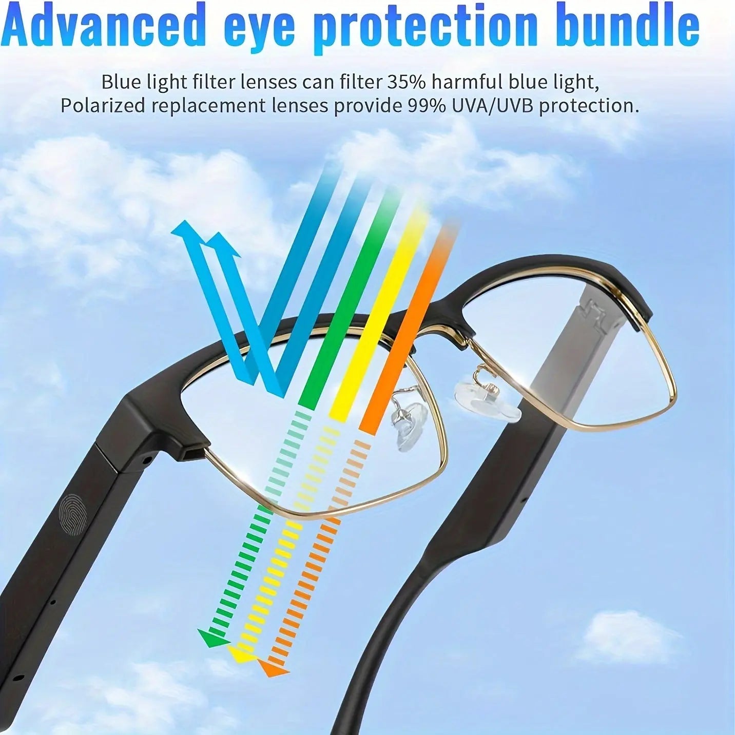 Smart Glasses With Blue Light Filtering, Low Latency Audio, Built-in Microphone, Speaker, Touch Control, Compatible With AI Voice Assistants, Suitable For Both Men And Women, Suitable For Audio, Movies, And Learning. Chic Le'Meek