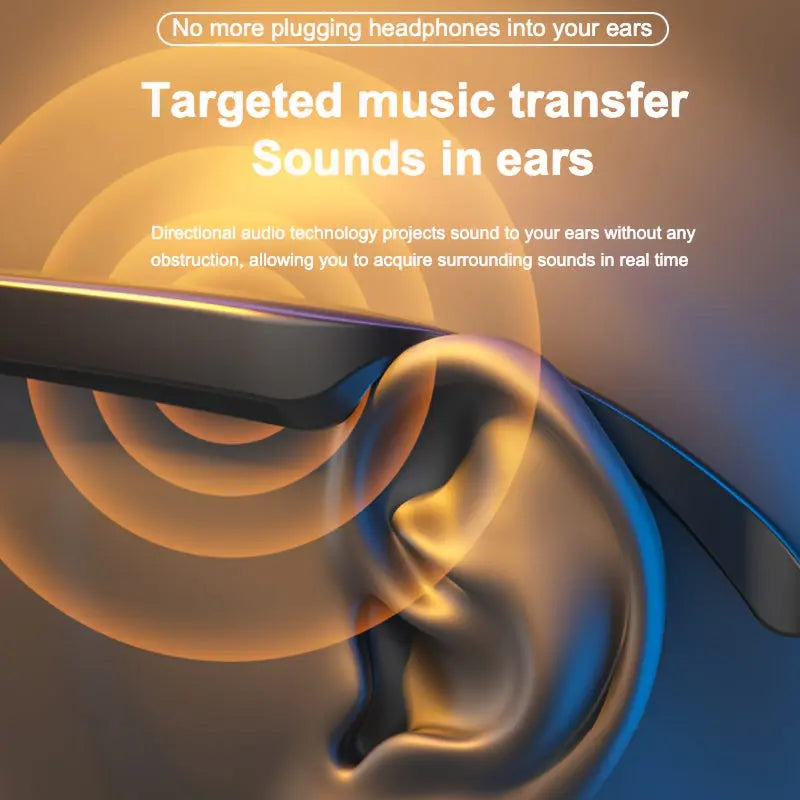 Smart glasses featuring UV400 protection, polarized lenses, a built-in microphone and speaker, physical buttons, a voice assistant, and a large-capacity battery Temu