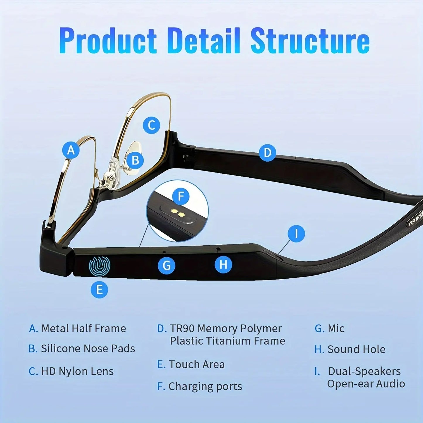 Smart Glasses With Blue Light Filtering, Low Latency Audio, Built-in Microphone, Speaker, Touch Control, Compatible With AI Voice Assistants, Suitable For Both Men And Women, Suitable For Audio, Movies, And Learning. Chic Le'Meek