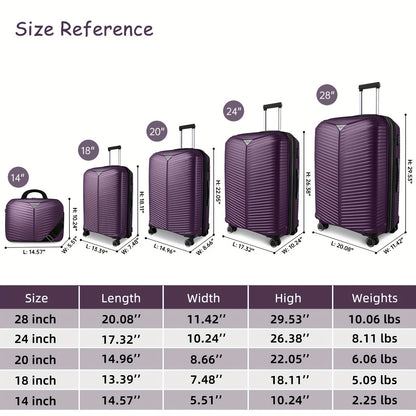 5-Piece Expandable PP Luggage Set - Durable Spinner Suitcases with TSA-Approved Combination Lock, Aluminum Alloy Handle, and Hard Shell - Perfect for Women Travelers and Carry-On Needs