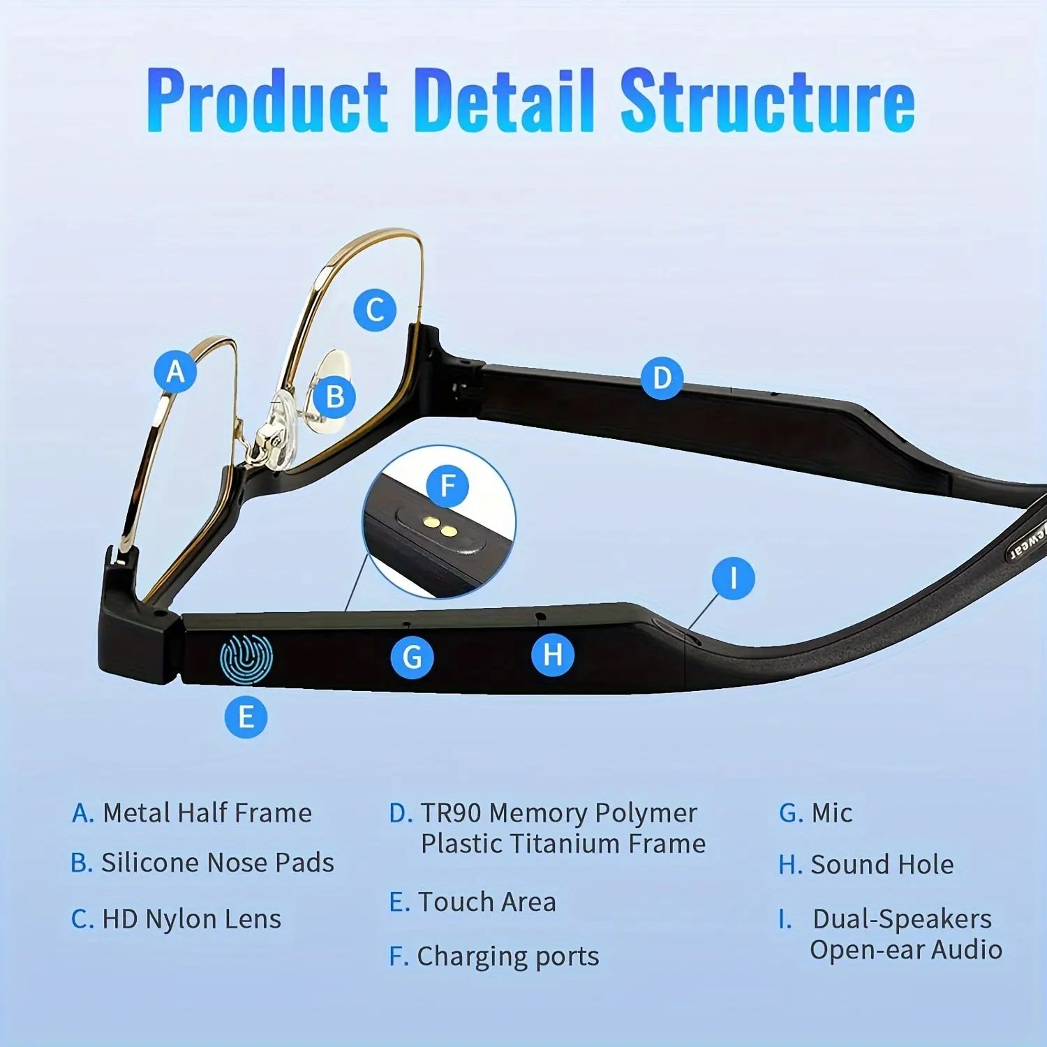 Smart Glasses With Blue Light Filtering, Low Latency Audio, Built-in Microphone, Speaker, Touch Control, Compatible With AI Voice Assistants, Suitable For Both Men And Women, Suitable For Audio, Movies, And Learning. Chic Le'Meek
